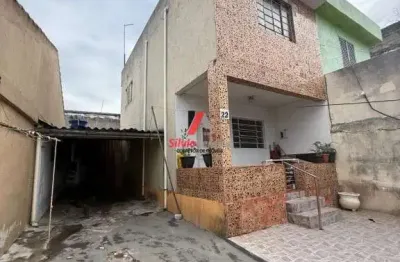 Terreno à venda no São Miguel Paulista, São Paulo 