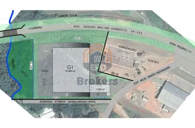 Ponto comercial à venda na Estrada Municipal Simão Neumark, Campo dos Aleixos, Jarinu