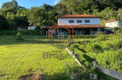 Chácara / sítio com 4 quartos à venda na Rua Alberto Consoline, Residencial Grêmio, Itatiba