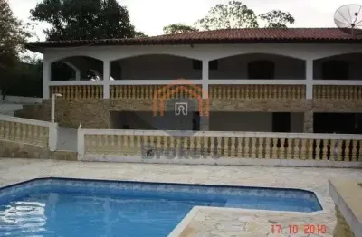 Chácara / sítio com 8 quartos à venda na Avenida Doutor Walter Gossner, Ivoturucaia, Jundiaí