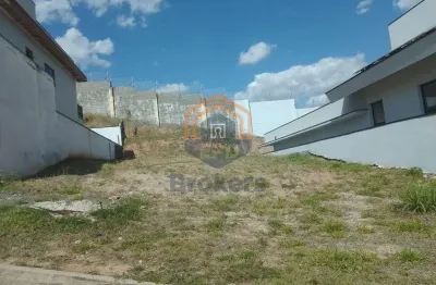 Terreno em condominio em jardim celeste - jundiaí, sp