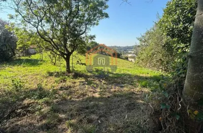 Terreno à venda na Avenida Comendador Antônio Borin, Caxambu, Jundiaí