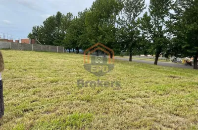Terreno à venda na Avenida Alberto João Luchesi, Caxambu, Jundiaí