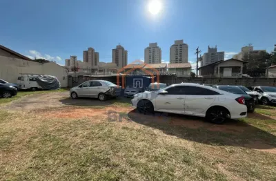 Terreno à venda na Rua Albino Puttini, Retiro, Jundiaí