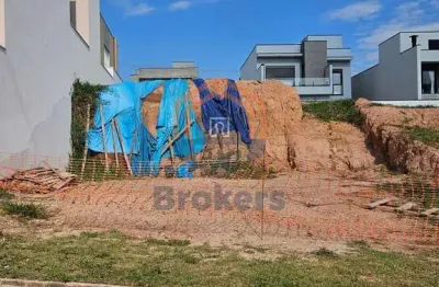 Terreno em condomínio fechado à venda na Rua Elias José Cavalcanti, Jardim Ermida I, Jundiaí