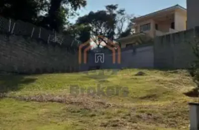 Terreno em condomínio fechado à venda na Rua dos Pinheiros, 410, Jardim Novo Mundo, Jundiaí