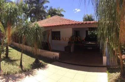 Chácara / sítio com 2 quartos à venda na Portal Do Ivaí, 6182, Condomínio Barra do Ivai II, Ivatuba