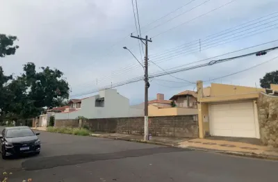 Terreno comercial à venda na avenida capitão joão gonçalves teixeira, s/n, jardim brasília, mogi mirim por r$ 550.000