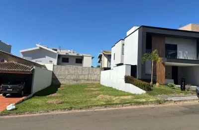Terreno em condomínio fechado à venda na rua josé de alvarenga, s/n, jardim progresso, mogi guaçu por r$ 210.000
