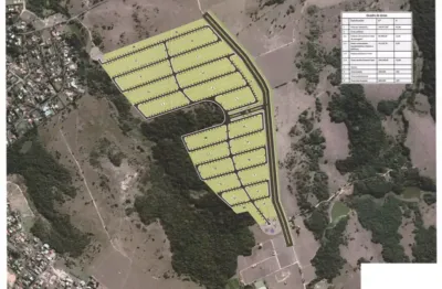 Melhor area para empreendimento imobiliario de indaiatuba