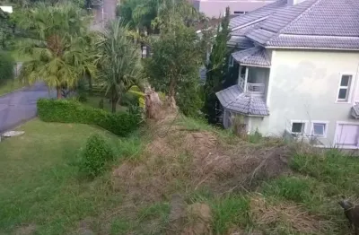 Terreno em condomínio fechado à venda na avenida campinas, tamboré, barueri por r$ 5.000.000