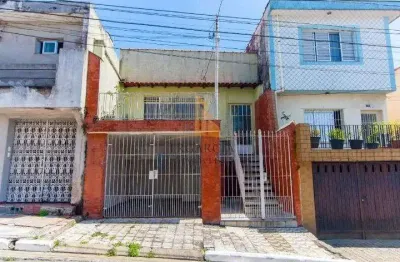 Casa com 2 quartos à venda na Rua Caioaba, 1189, Vila Santa Clara, São Paulo