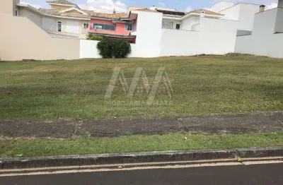 Terreno à venda na Avenida Professora Izoraida Marques Peres, Parque Campolim, Sorocaba