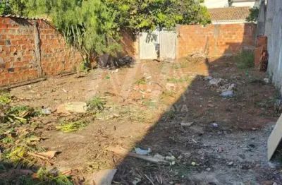 Terreno para venda em sorocaba, jardim residencial imperatriz