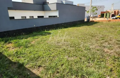 Terreno para venda em sorocaba, cond. villagio wanel