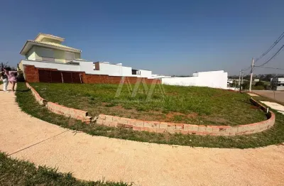 Terreno à venda na Avenida Ipanema, 8400, Condomínio Reserva Ipanema, Sorocaba