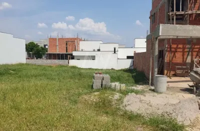 Terreno para venda em sorocaba, cond. terras de são francisco