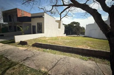 Terreno para venda em sorocaba, cond. villaggio ipanema i