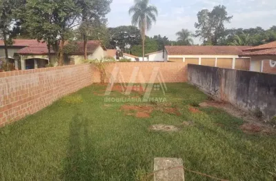 Terreno à venda na R. João B. Da Costa, 150, Jardim Salete, Araçoiaba da Serra