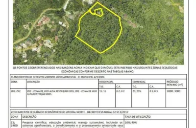 Terreno à venda, 24260 m² por r$ 1.650.000,00 - são pedro - ilhabela/sp