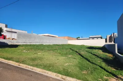 Terreno em condomínio fechado à venda na Av. Salvador Caruso Orlando, 1729, Medeiros, Jundiaí