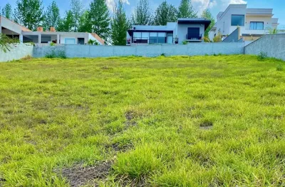 Terreno em condomínio fechado à venda na Avenida Alberto João Luchesi, 900, Caxambu, Jundiaí