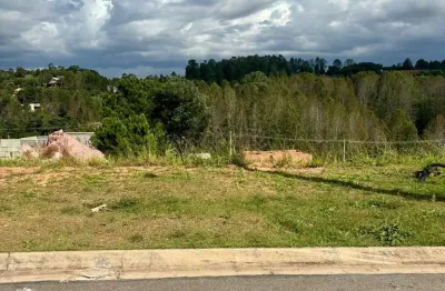 Terreno em condomínio fechado à venda na Avenida Alberto João Luchesi, 900, Caxambu, Jundiaí