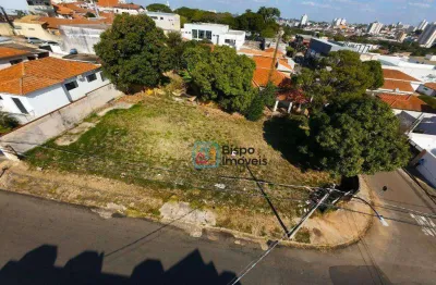 Terreno comercial para alugar, 670 m² por r$ 1.670/mês - chácara machadinho i - americana/sp