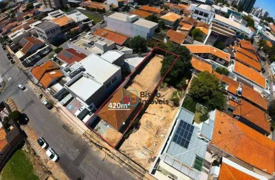 Terreno residencial à venda, 420 m² por r$ 550.000 - vila jones - americana/sp