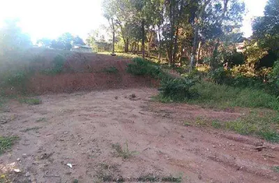Terrenos para venda em jundiaí no bairro ivoturucaia