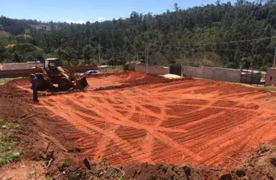 Terrenos para venda em jundiaí no bairro chácara são jorge