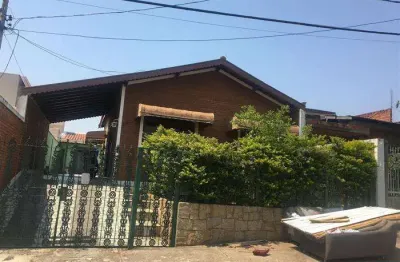 Casas para venda em jundiaí no bairro jardim tulipas