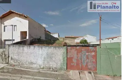 Terreno comercial à venda no Agapeama, Jundiaí 