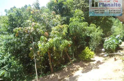 Terreno comercial à venda no Colônia, Jundiaí 