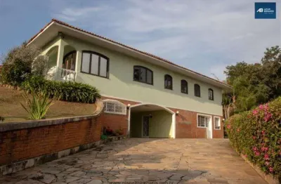 Casa em condomínio fechado com 5 quartos à venda na Malota, Jundiaí 