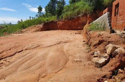 Terreno comercial à venda no Portal das Mangas, Itupeva 