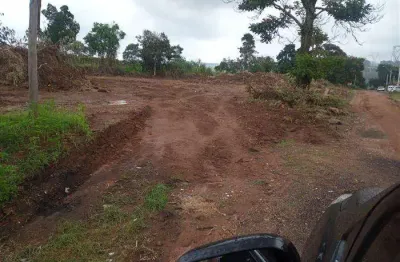 Terrenos para venda em jundiaí no bairro bom jardim