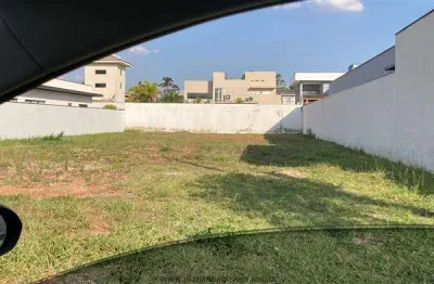 Terrenos em condomínio para venda em jundiaí no bairro caxambú