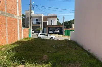 Terrenos em condomínio para venda em jundiaí no bairro corrupira