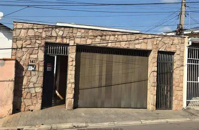 Casas para venda em jundiaí no bairro vila jundiainópolis