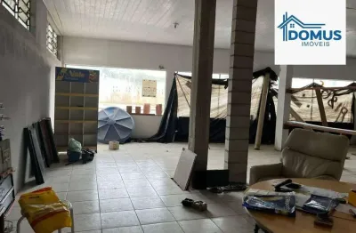 Ponto para alugar, 130 m² por r$ 5.200,00/mês - alto da ponte - são josé dos campos/sp
