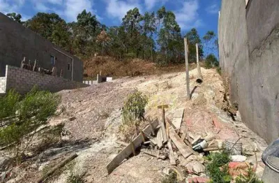 Terreno em condomínio fechado à venda na Rua Afonso Caramigo, Centro, Cajamar