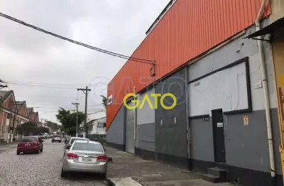 Barracão / Galpão / Depósito para alugar na Avenida Presidente Wilson, Parque da Mooca, São Paulo