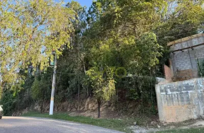 Terreno em condomínio fechado à venda na Rodovia Anhanguera, Loteamento Capital Ville, Jundiaí