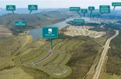 Terreno em condomínio fechado à venda no alphaville - lagoa dos ingleses, nova lima  por r$ 1.000.000