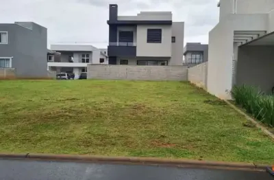Terreno em condomínio fechado à venda na Rua Aderly Turek, 333, Cará-cará, Ponta Grossa