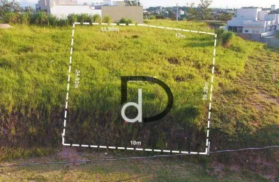 Terreno à venda, 665 m² por R$ 598.100,00 - Reserva dos Jatobás - Louveira/SP