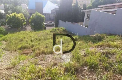 Terreno à venda na Rua Brasília, 7, Centro, Vinhedo