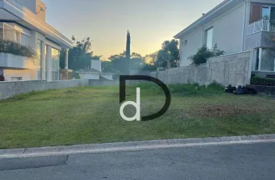 Terreno em condomínio fechado à venda na Rua Doutor Adhemar de Barros, 629, Loteamento Reserva das Palmeiras, Valinhos