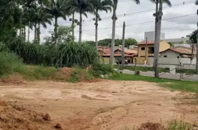 Terreno à venda na Rua Comendador João Lucas, 714, Centro, Vinhedo